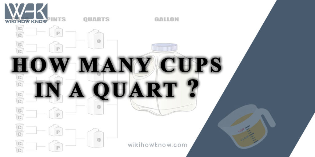 quart to cups